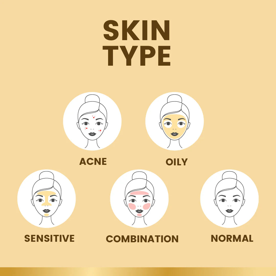 Ozone Illuminous Gold Facial Kit (Pack of 2)